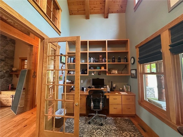 W735 County Road D, Birchwood, WI 54817 - office space with wood ceiling, light wood-style flooring, beam ceiling, high vaulted ceiling, and french doors