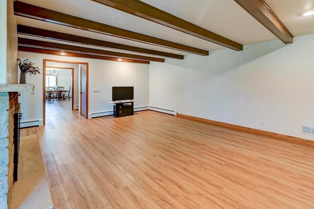 7628 W Mineral Point Rd, Verona, WI 53593 - unfurnished living room with baseboard heating, light wood finished floors, beam ceiling, and baseboards
