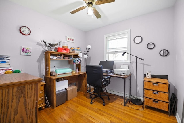 N2356 County Road D Ft, Atkinson, WI 53538 - office area with light wood finished floors, a ceiling fan, and baseboard heating