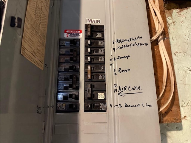 23923 Washington St, Independence, WI 54747 - utilities featuring electric panel