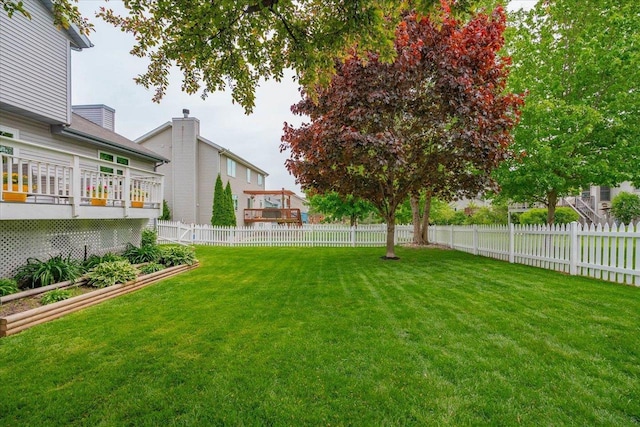 2330 Mica Rd, Madison, WI 53719 - view of yard