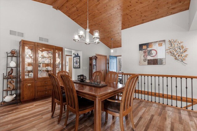 1502 Ridgewood Dr Unit D-7, West Bend, WI 53095 - dining room featuring a chandelier, high vaulted ceiling, light wood-style flooring, and wooden ceiling