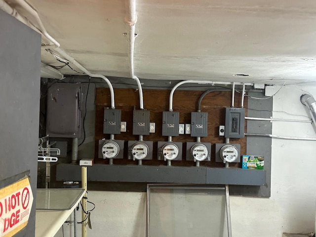 533 High Ave, Oshkosh, WI 54901 - utilities with electric meter and electric panel