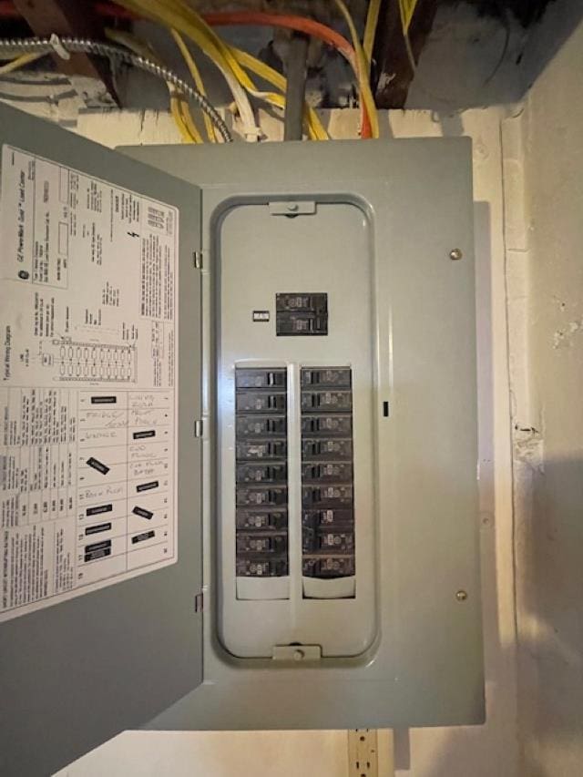 120 Hudson St, Antigo, WI 54409 - utilities with electric panel