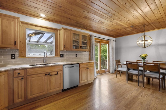 2104 Hazel St, Oshkosh, WI 54901 - kitchen featuring stainless steel dishwasher, a sink, light wood-type flooring, tasteful backsplash, and wood ceiling