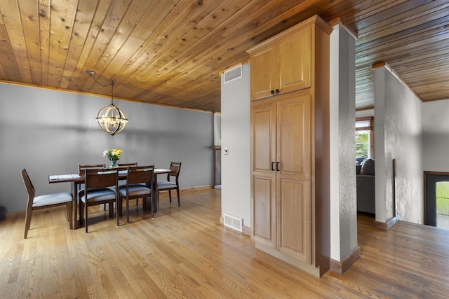 2104 Hazel St, Oshkosh, WI 54901 - dining area featuring wood ceiling, a chandelier, light wood-style floors, and baseboards