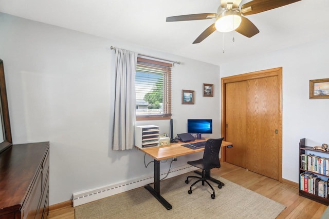 4912 Schofield St, Monona, WI 53716 - home office featuring light wood-style floors, ceiling fan, baseboards, and a baseboard heating unit