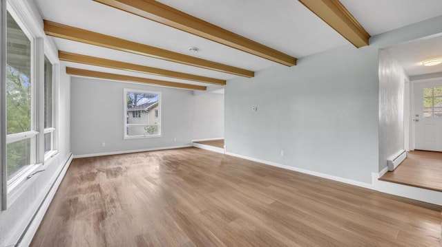1007 Forest Hill Dr, Green Bay, WI 54311 - empty room with baseboard heating, beam ceiling, wood finished floors, and baseboards