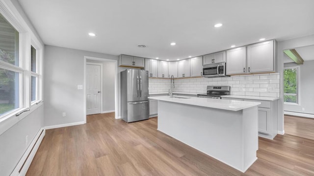 1007 Forest Hill Dr, Green Bay, WI 54311 - kitchen featuring appliances with stainless steel finishes, a baseboard heating unit, a sink, light countertops, and backsplash