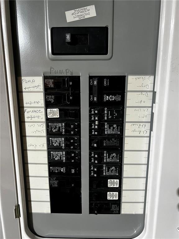 10384 W County Line Rd, Exeland, WI 54835 - utility room with electric panel
