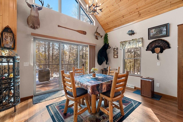 W6554 Wolf Lake Rd, Wausaukee, WI 54177 - dining room featuring wooden ceiling, a chandelier, high vaulted ceiling, wood finished floors, and baseboards