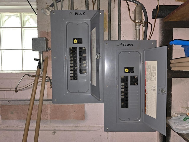 2931 N 58th St, Milwaukee, WI 53210 - utilities featuring electric panel