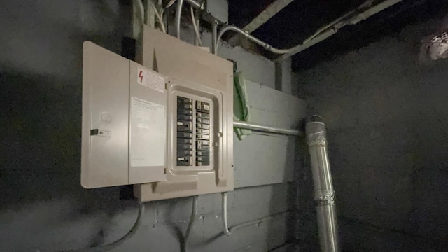 5410 N 37th St, Milwaukee, WI 53209 - utility room with electric panel