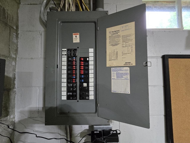 5321 Breezy Pine Dr, Wisconsin Rapids, WI 54494 - utilities with electric panel
