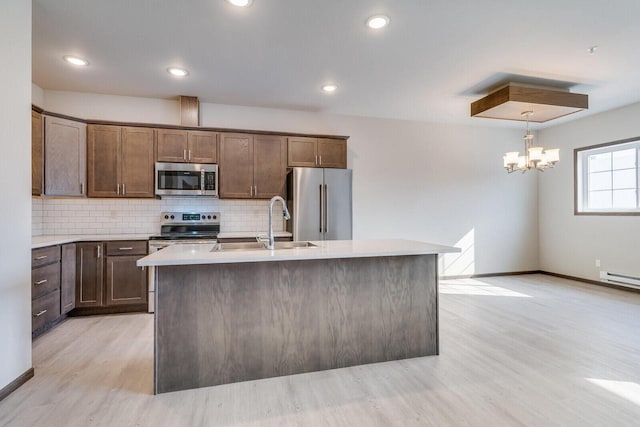 1325 Hagar St, La Crosse, WI 54603 - kitchen featuring stainless steel appliances, light wood-type flooring, a sink, backsplash, and light countertops