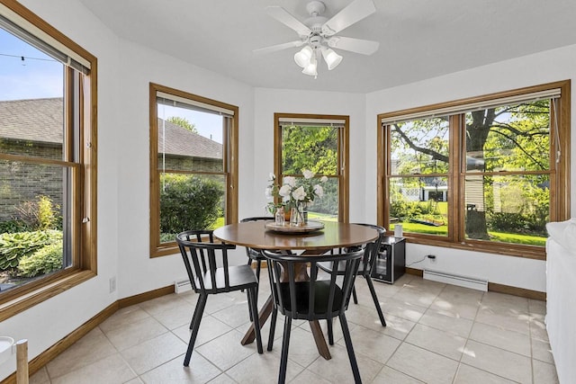1323 Bradford Ct, Neenah, WI 54956 - dining area with baseboard heating, baseboards, light tile patterned flooring, and a ceiling fan
