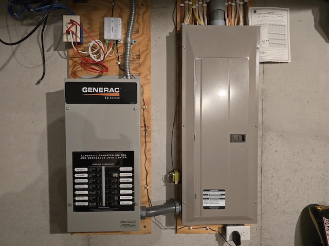 938 W Northstar Dr, Appleton, WI 54913 - utilities with electric panel