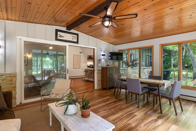 1418 Mill Rd, Delafield, WI 53018 - living room with ceiling fan, wood finished floors, wooden ceiling, and baseboard heating
