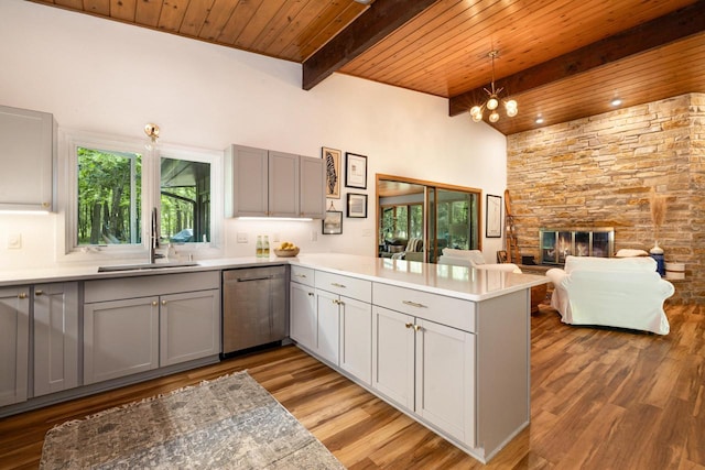 1418 Mill Rd, Delafield, WI 53018 - kitchen featuring dishwasher, gray cabinets, wood ceiling with exposed beams, a peninsula, and a sink