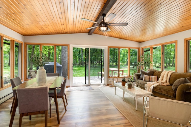 1418 Mill Rd, Delafield, WI 53018 - sunroom featuring wood ceiling, plenty of natural light, wood finished floors, and a baseboard radiator