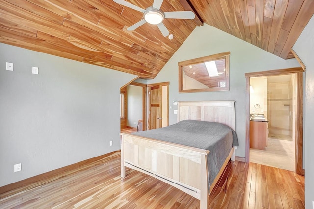 3857 Lake Lucerne Dr, Crandon, WI 54520 - bedroom featuring wood-type flooring, wooden ceiling, ceiling fan, baseboards, and connected bathroom