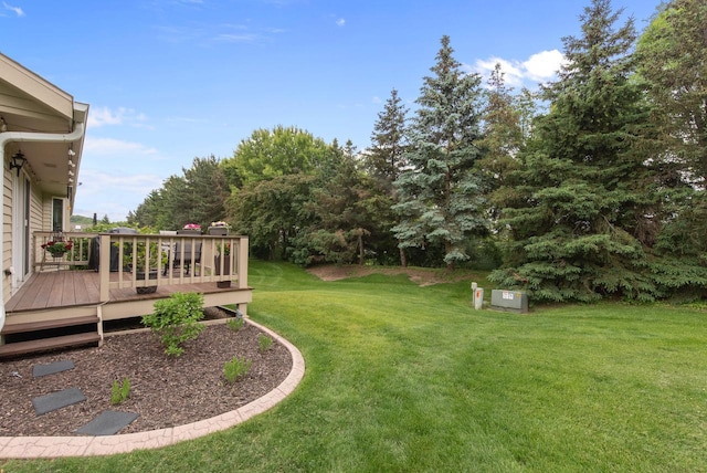 1300 Hidden Fields Dr, West Bend, WI 53095 - view of grassy yard with a deck