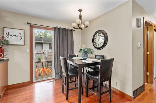 1516 Mitscher Ave, Eau Claire, WI 54701 - dining room featuring a chandelier and wood finished floors