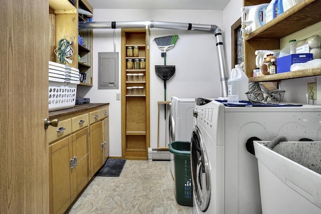 3933 Lovers Ln Unit 3935, 3937, 3939, 39, Slinger, WI 53086 - laundry room with electric panel and washer and dryer