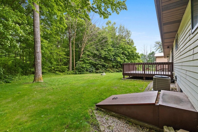 2929 Brunner Rd, Manitowoc, WI 54220 - view of green lawn with a wooden deck