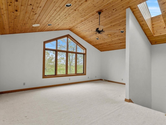 4228 County Hwy W, Valders, WI 54245 - additional living space featuring lofted ceiling, carpet floors, a skylight, wood ceiling, and a ceiling fan