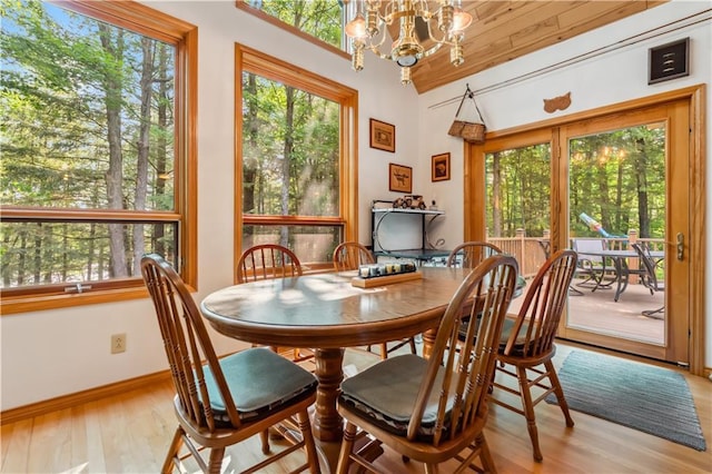 9926 W Birch Circle Dr, Ladysmith, WI 54848 - dining space featuring wood finished floors, a chandelier, and healthy amount of natural light