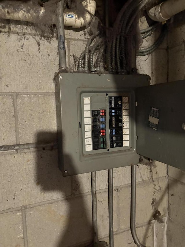 2712 Woodridge Ln, Waukesha, WI 53188 - utilities with electric panel