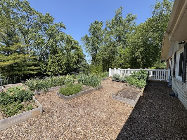 4700 W Hunting Park Dr, Franklin, WI 53132