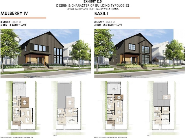 9401 S Lake Vista Pkwy Unit 3005, Oak Creek, WI 53154