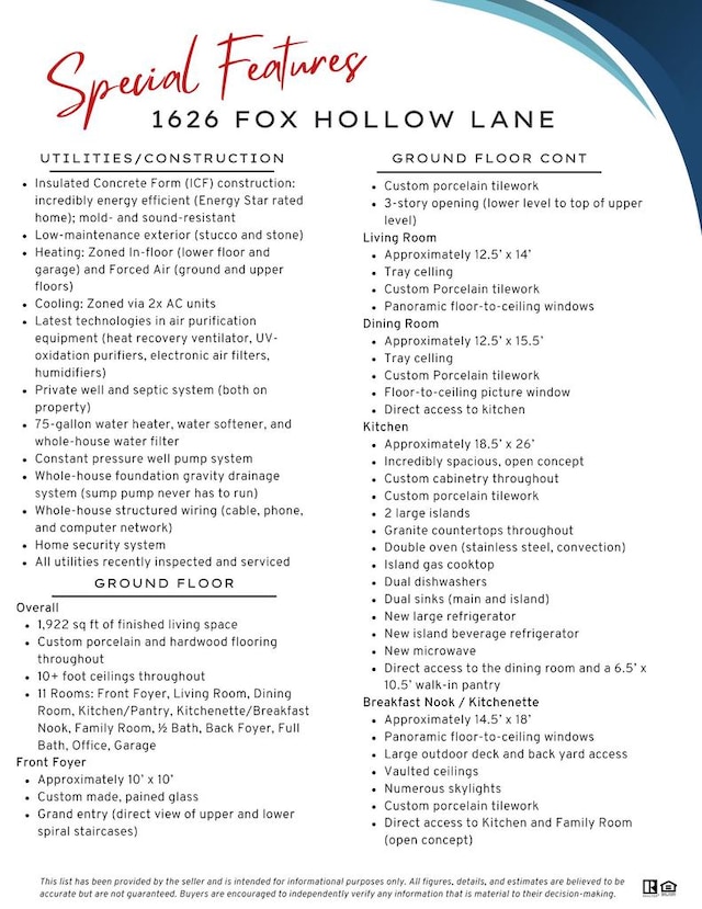 1626 Fox Hollow Ln, Cedarburg, WI 53012 - view of miscellaneous document