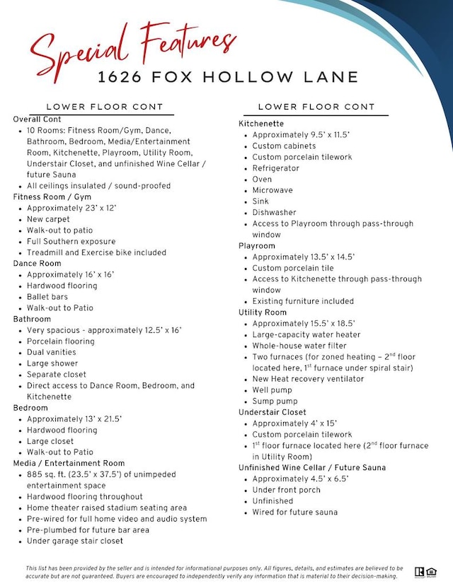 1626 Fox Hollow Ln, Cedarburg, WI 53012 - view of miscellaneous document