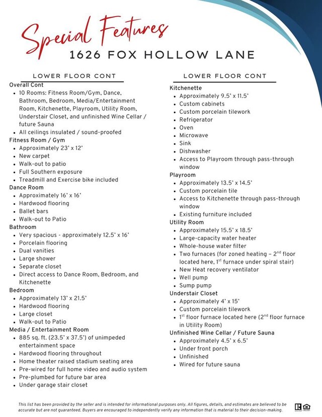 1626 Fox Hollow Ln, Cedarburg, WI 53012 - view of miscellaneous document