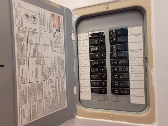 N113W16241 Sylvan Cir Unit 110, Germantown, WI 53022 - utility room with electric panel