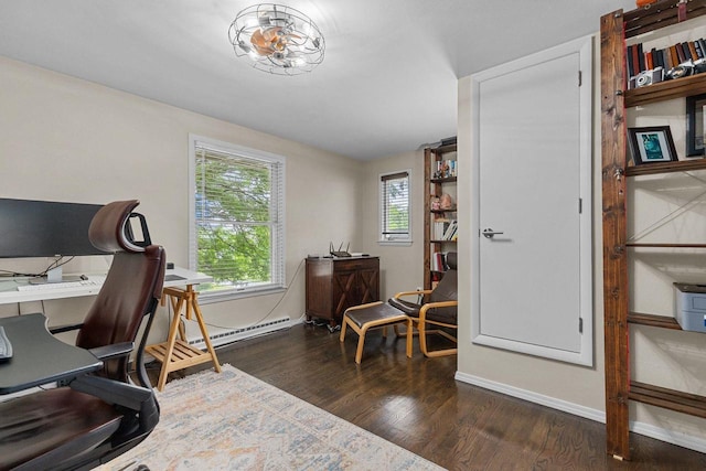 1824 W Reid Dr, Appleton, WI 54914 - office area featuring a baseboard radiator and dark wood finished floors