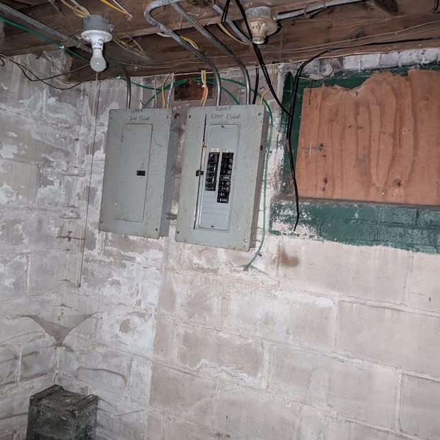 1920 W Vienna Ave, Milwaukee, WI 53206 - utility room featuring electric panel