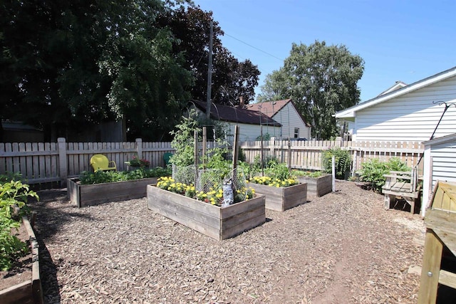 1515 Rugby St, Oshkosh, WI 54902 - view of yard with a garden