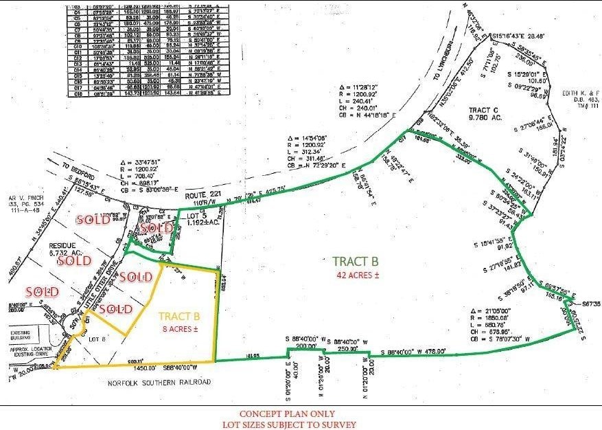 0 Little Otter Dr, Bedford, VA 24523 - photo 2