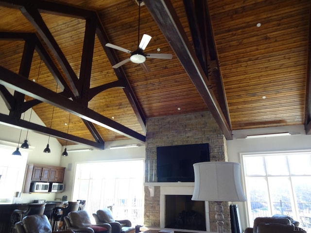 1402 Stapleton Rd, Gladstone, VA 24553 - room details with ceiling fan, a fireplace, beamed ceiling, and wooden ceiling