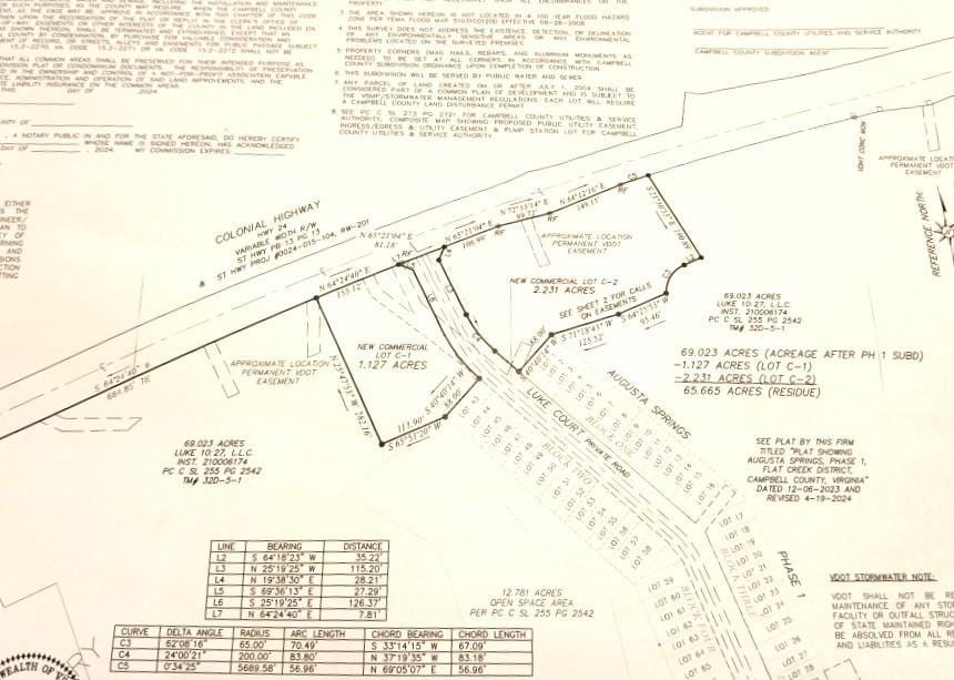 0 Colonial Hwy, Rustburg, VA 24588