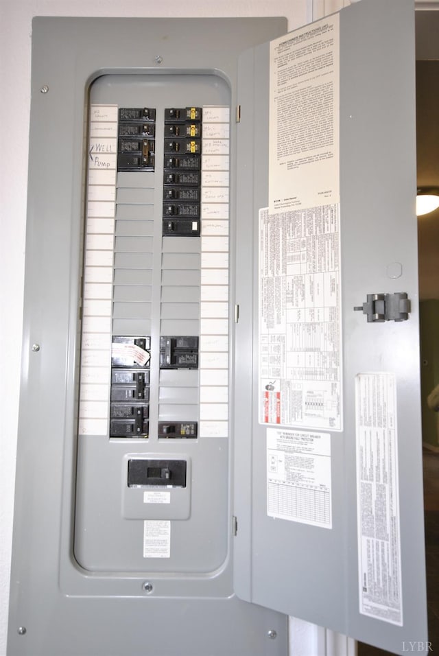 2453 Easome Rd, Hurt, VA 24563 - utilities with electric panel