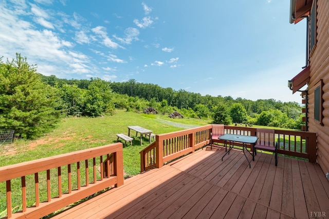 2766 Camden Rd, Big Island, VA 24526 - wooden deck featuring a lawn
