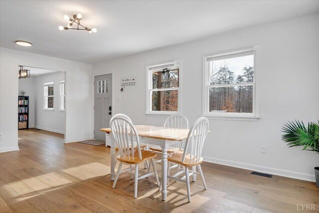 268 Leftwich Rd, Madison Heights, VA 24572 - dining area featuring a chandelier, light wood finished floors, and baseboards