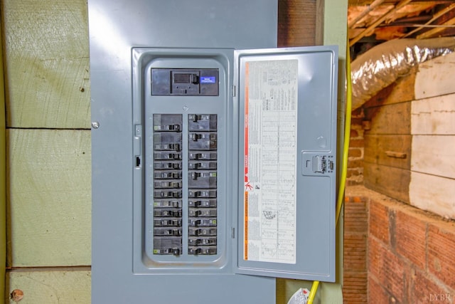 226 Denver Ave, Lynchburg, VA 24503 - utility room with electric panel