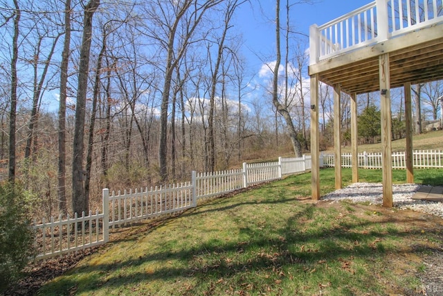 268 Oak Spring Ln, Madison Heights, VA 24572 - view of yard with a wooden deck