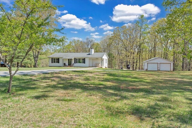 391 Cardinal Ridge Dr, Rocky Mount, VA 24151 - photo 32